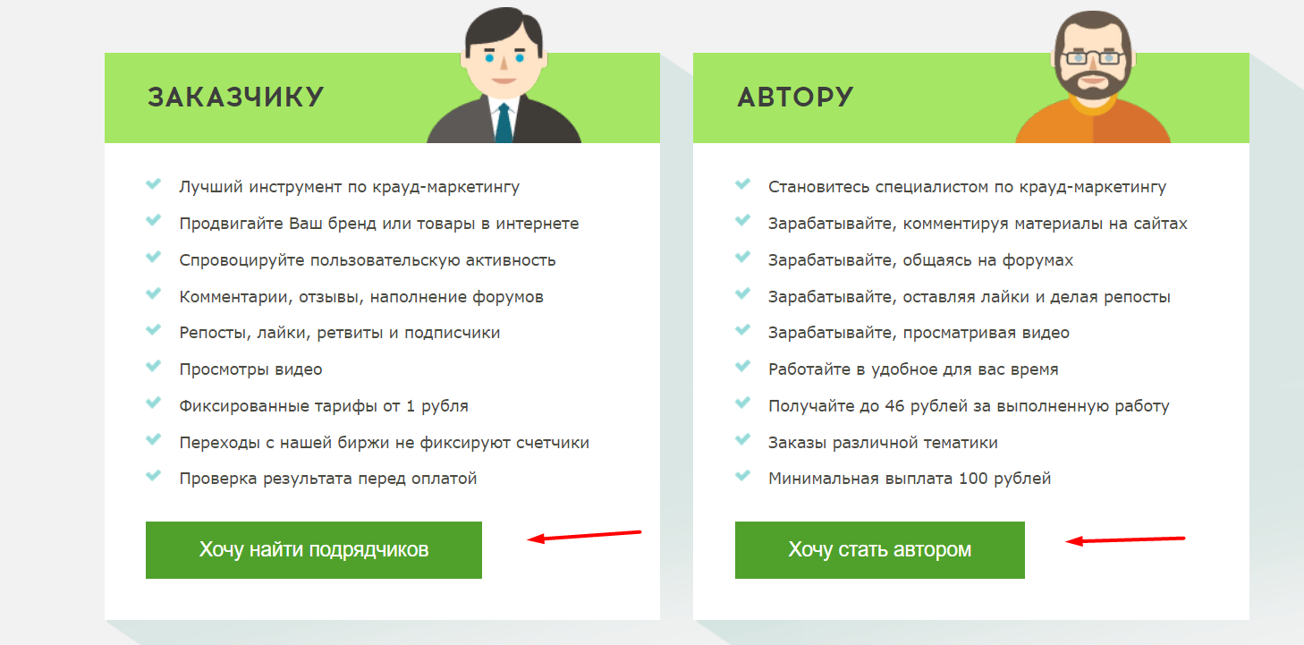 Работа авторам в интернете. Преимущества работы с нами фото. Qcomment. Автовыплата.