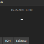 Прогноз на матч СКА-Хабаровск - Алания
