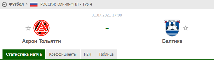 Прогноз на матч Акрон Тольятти - Балтика