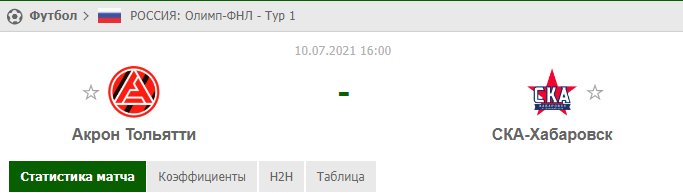 Прогноз на матч Акрон Тольяти - СКА-Хабаровск