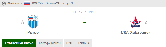 Прогноз на матч Ротор - СКА-Хабаровск