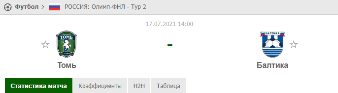 Прогноз на матч Томь - Балтика