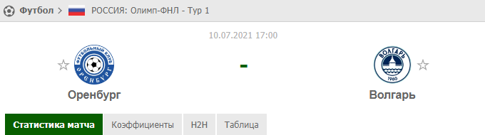 Прогноз на матч ФНЛ Оренбург - Волгарь