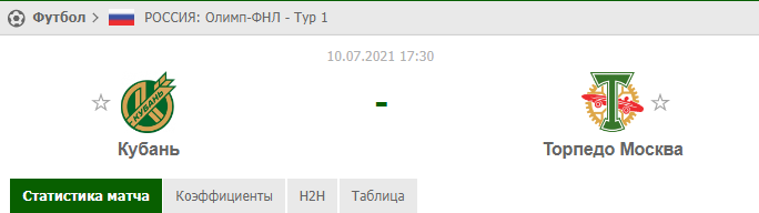 Прогноз на матч ФНЛ Кубань - Торпедо