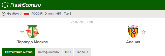 Прогноз на матч Торпедо Москва - Алания
